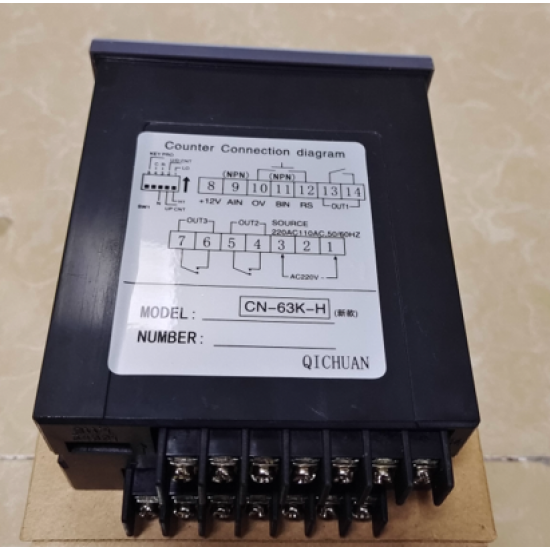 Counter Non-standard Three-stage CN-63K-H One-stage CN-61K Two-stage CN-62K Three-stage CU80-3