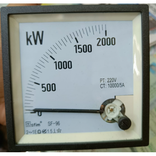 Risesun 90 Degree Power Meter BE-96 - product image