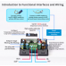 SK60 SK120 Buck-Boost Converter Power Supply CNC Adjustable Regulated Module thumbnail image 3