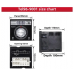 Tqidec Taiquan Electric Temperature Controller TEL96-9001 TEL96-2001 Oven Special Temperature Controller thumbnail image 4